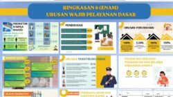 RINGKASAN LAPORAN PENYELENGGARAAN PEMERINTAH DAERAH KABUPATEN TULANG BAWANG TAHUN 2025