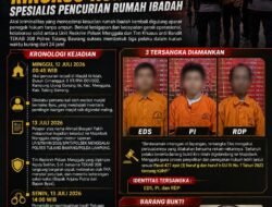 Kilat & Presisi! Tekab 308 Polres Tulang Bawang Dan Polsek Menggala Ringkus Komplotan Spesialis Pencurian Rumah Ibadah